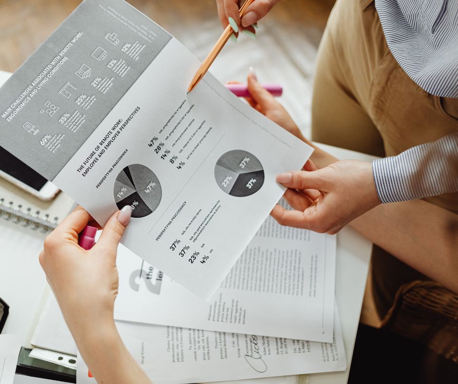 المتطلبات المطلوبة للتقديم