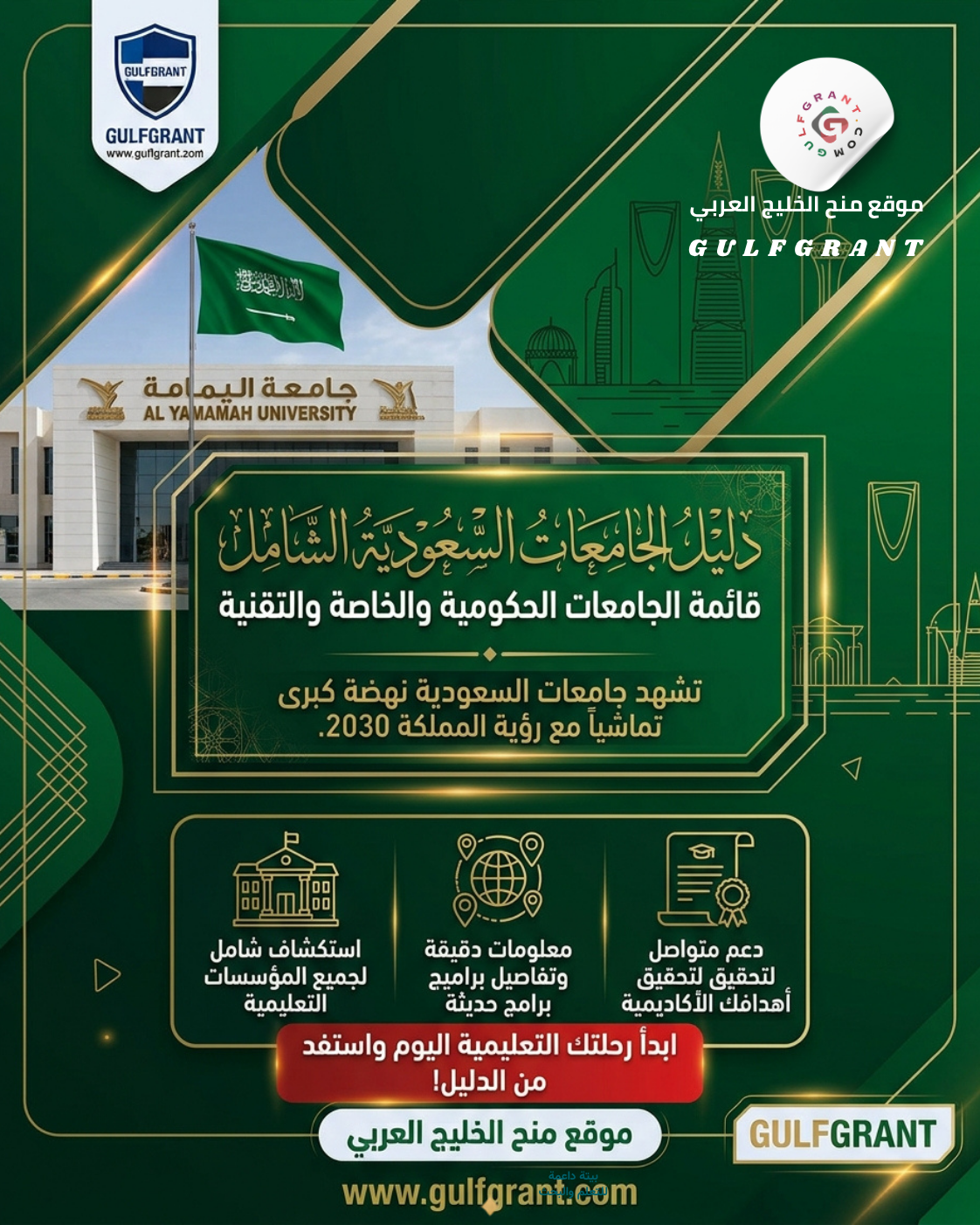 دليل الجامعات السعودية الشامل | قائمة الجامعات الحكومية والخاصة والتقنية