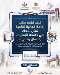 إقامة فعالية ثقافية تمثل بلدك في جامعة الإمارات