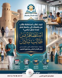 استضافة طالب تبادل من جامعتك إلى جامعة قطر