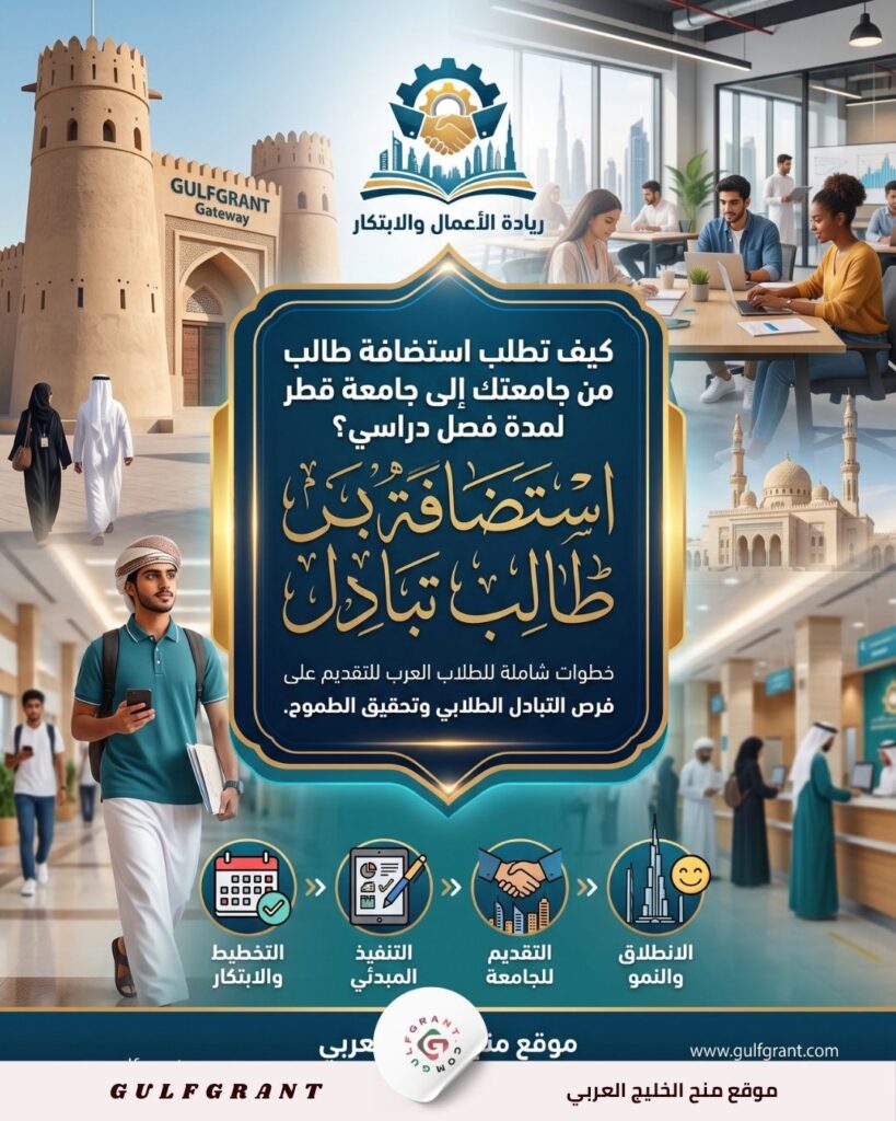 استضافة طالب تبادل من جامعتك إلى جامعة قطر
