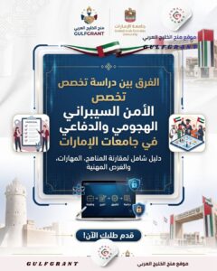 الأمن السيبراني الهجومي