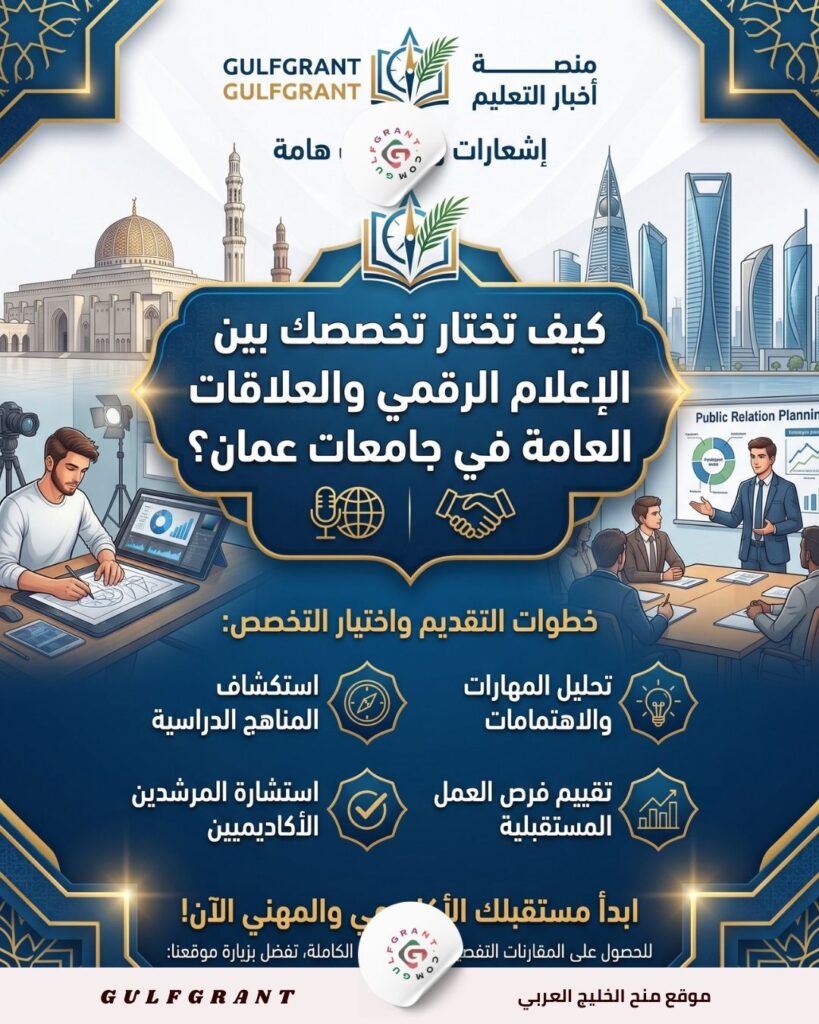 الإعلام الرقمي