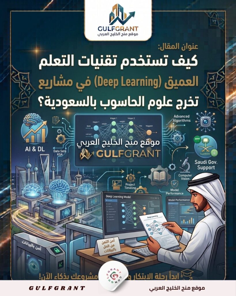 التعلم العميق