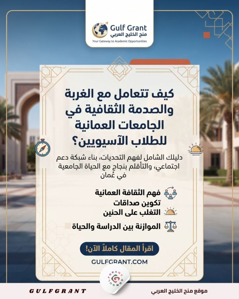الجامعات العمانية
