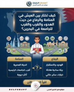 العيش في المنامة والرفاع
