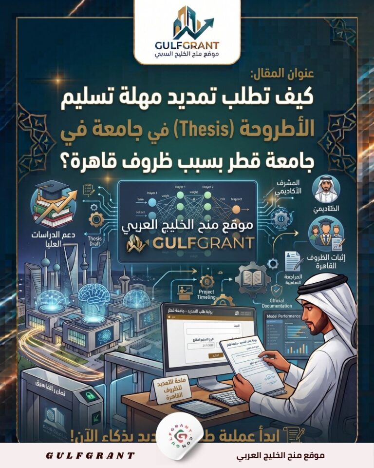كيف تطلب تمديد مهلة تسليم الأطروحة (Thesis) في جامعة قطر بسبب ظروف قاهرة؟