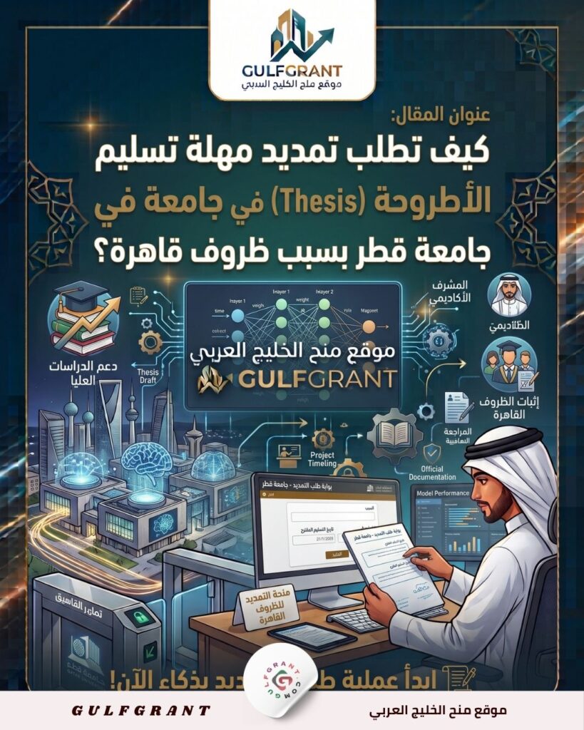 تمديد مهلة تسليم الأطروحة