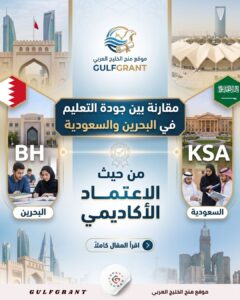 جودة التعليم في البحرين والسعودية