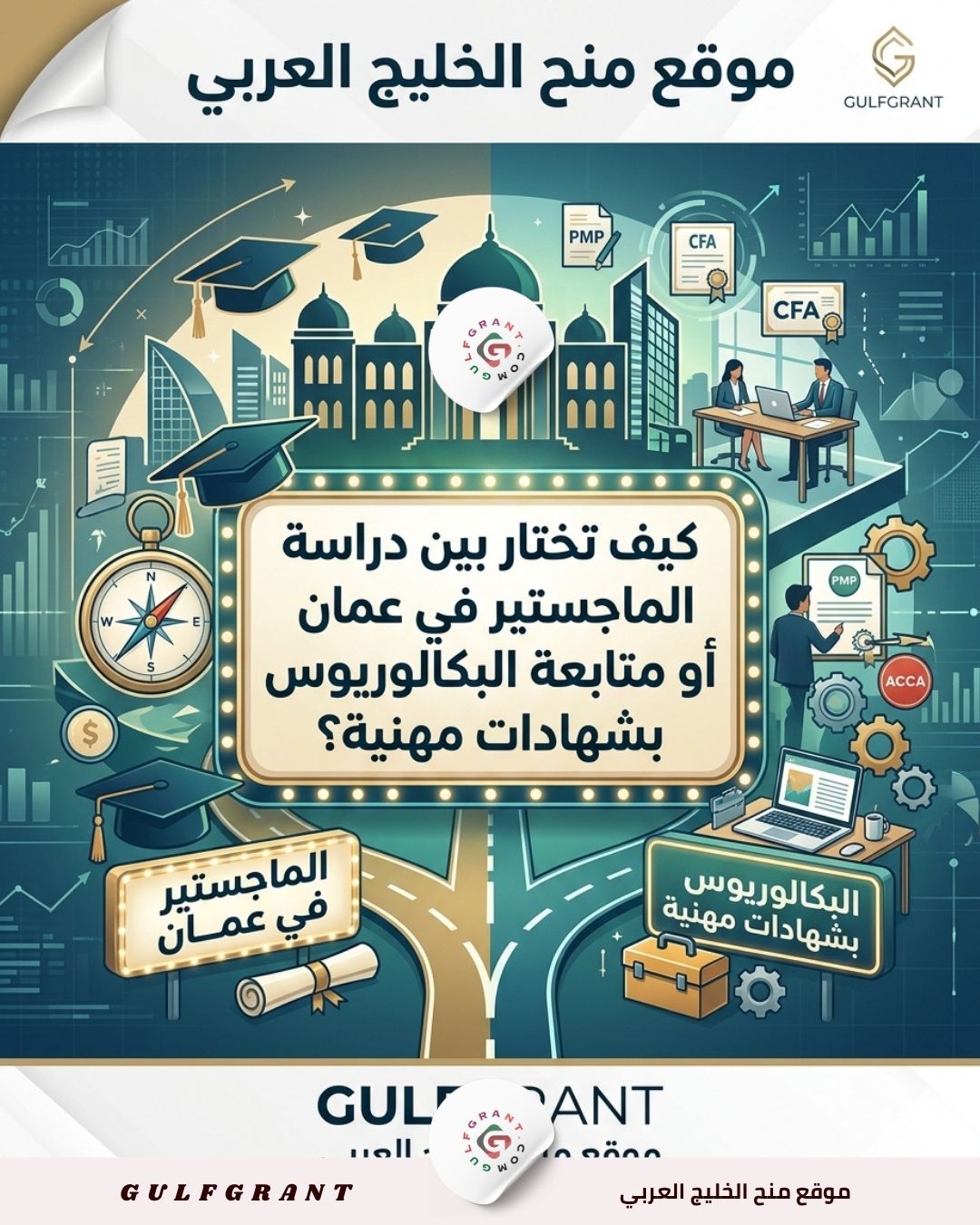 دراسة الماجستير في عمان