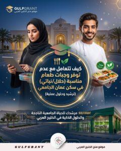 كيف تتعامل مع عدم توفر وجبات طعام مناسبة (حلال/نباتي) في سكن عمان الجامعي
