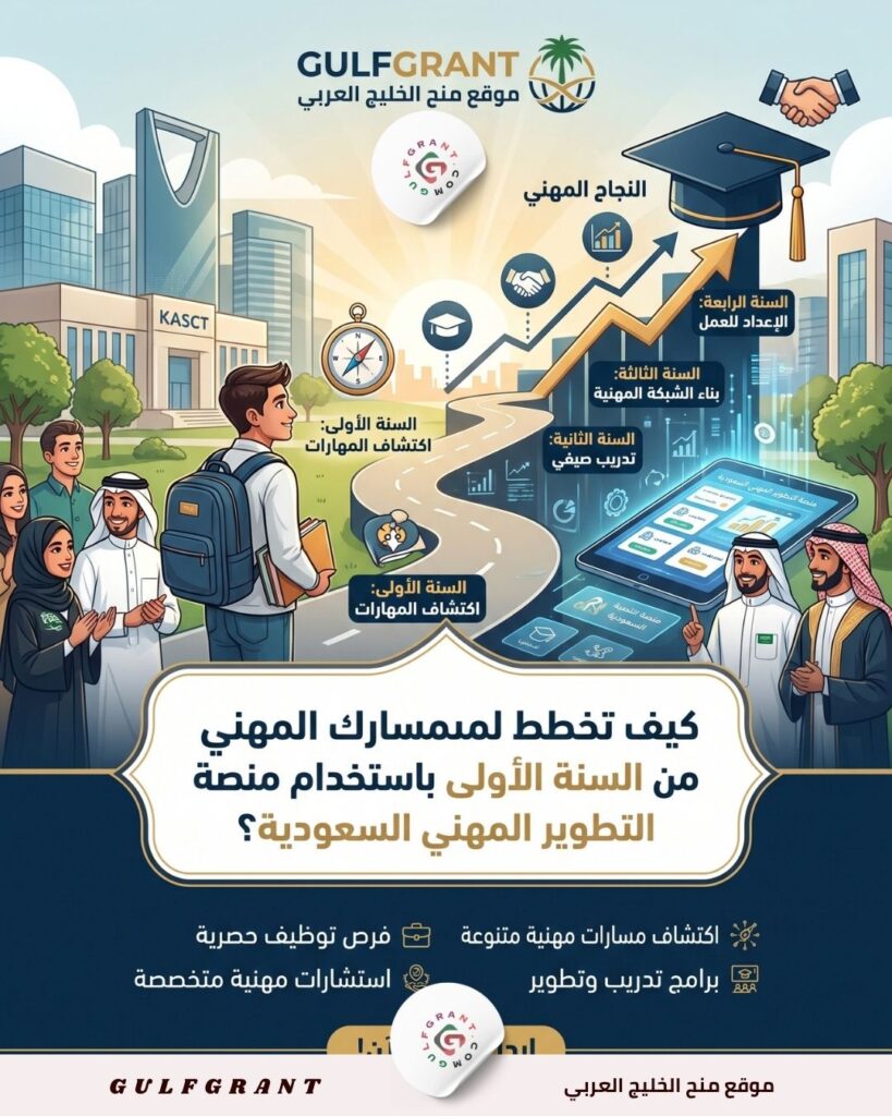 كيف تخطط لمسارك المهني من السنة الأولى باستخدام منصة التطوير المهني السعودية؟