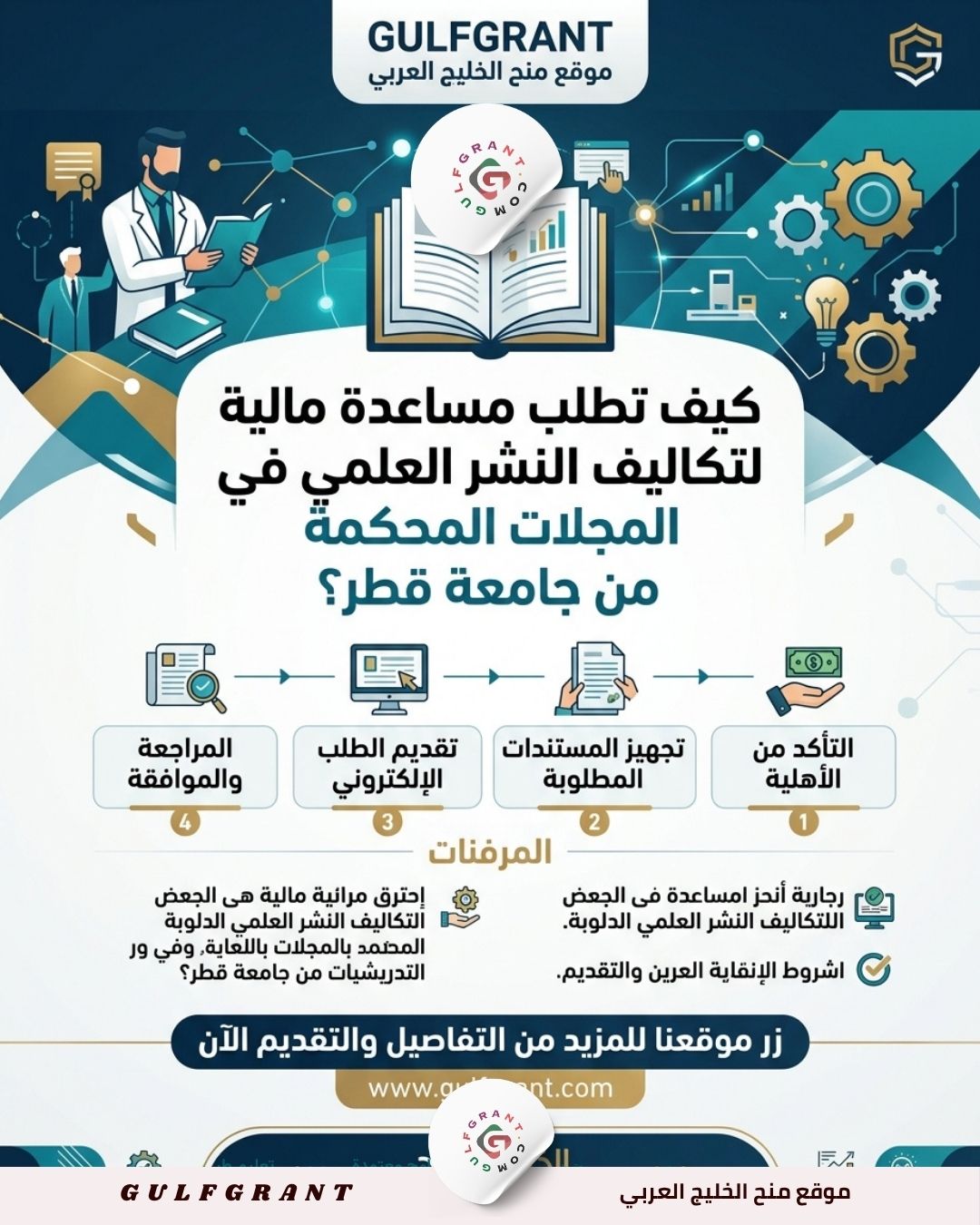 كيف تطلب مساعدة مالية لتكاليف النشر العلمي في المجلات المحكمة من جامعة قطر؟