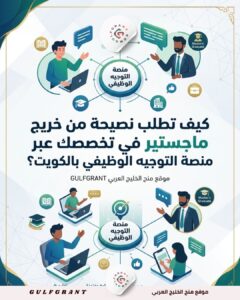 كيف تطلب نصيحة من خريج ماجستير في تخصصك عبر منصة التوجيه الوظيفي بالكويت؟