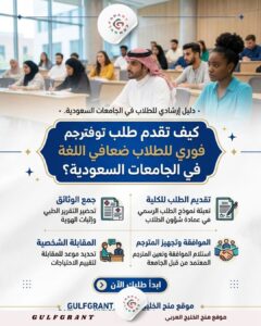 كيف تقدم طلب توفير مترجم فوري للطلاب ضعافي اللغة في الجامعات السعودية