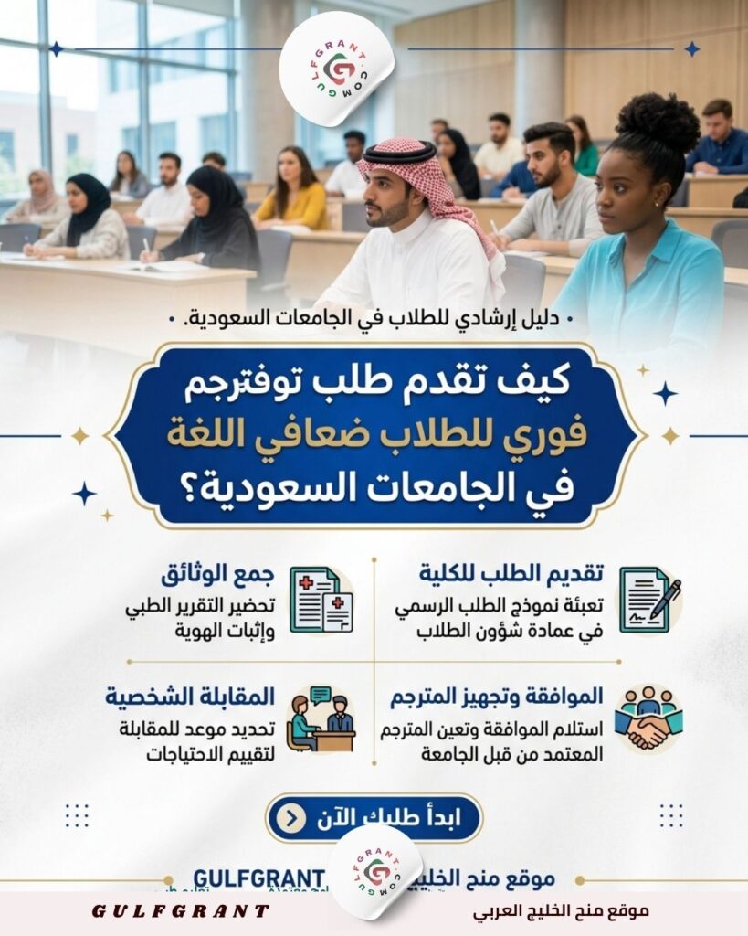 كيف تقدم طلب توفير مترجم فوري للطلاب ضعافي اللغة في الجامعات السعودية