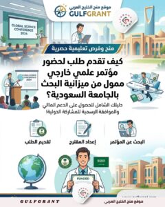 كيف تقدم طلب لحضور مؤتمر علمي خارجي ممول من ميزانية البحث بالجامعة السعودية؟