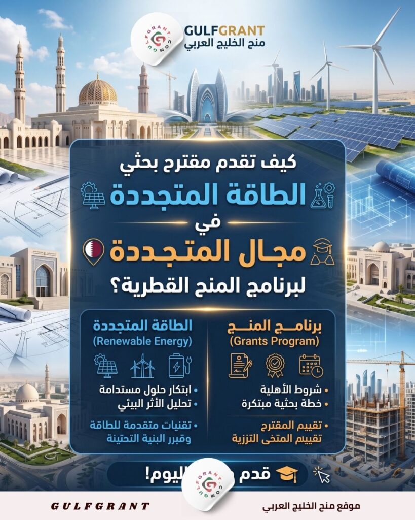كيف تقدم مقترح بحثي في مجال الطاقة المتجددة لبرنامج المنح القطرية؟