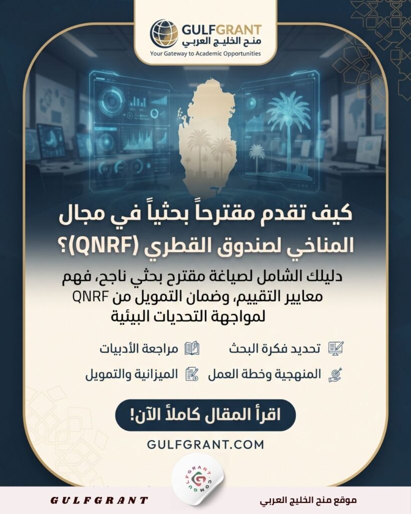 كيف تقدم مقترحاً بحثياً في مجال التغير المناخي