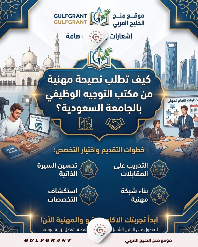 مكتب التوجيه الوظيفي بالجامعة السعودية