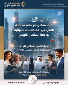 نظام مكافحة الغش