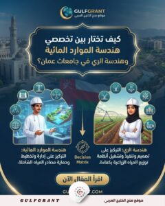 هندسة الموارد المائية