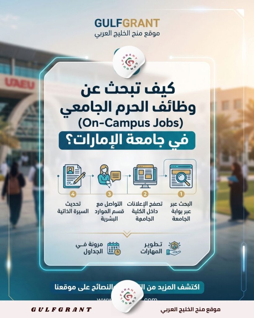 وظائف الحرم الجامعي