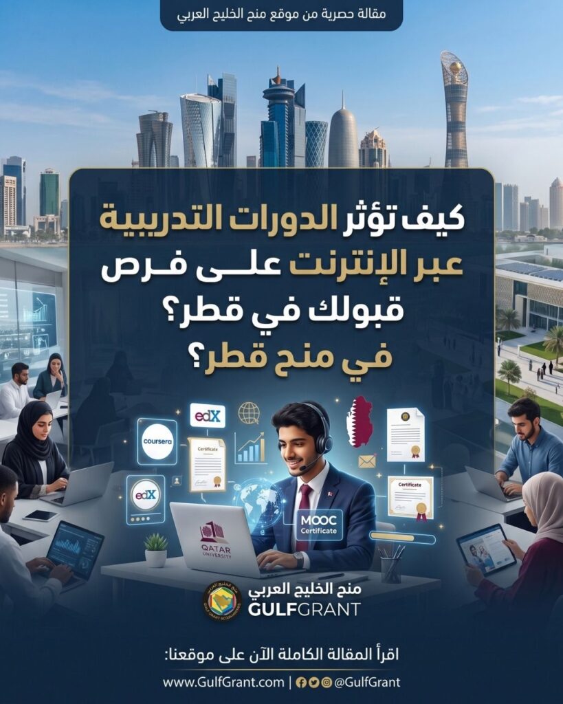 الدورات التدريبية عبر الإنترنت