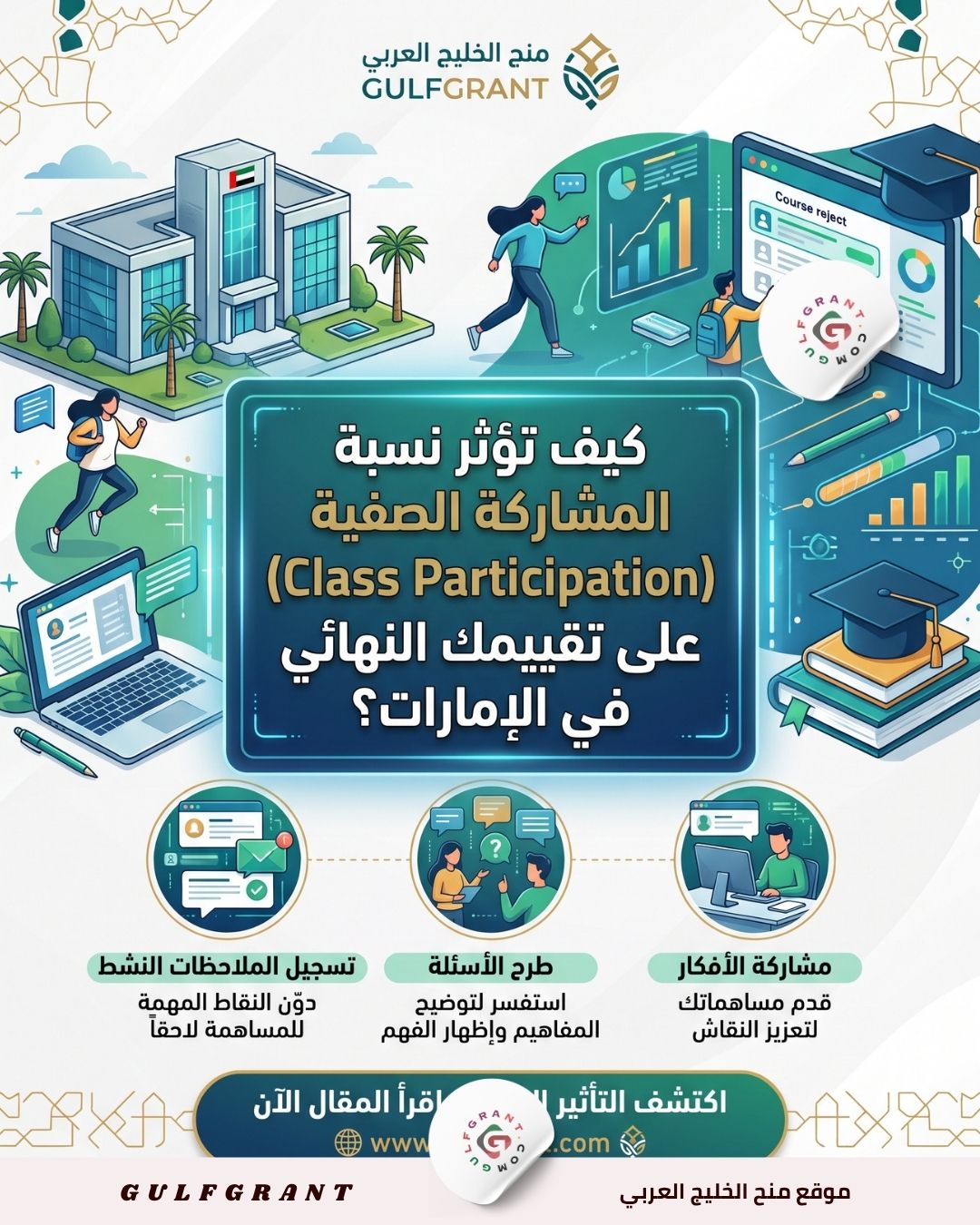 المشاركة الصفية