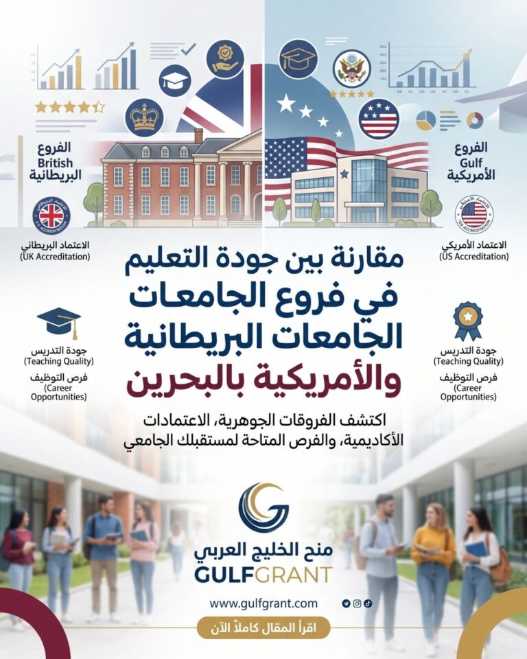 مقارنة بين جودة التعليم في فروع الجامعات البريطانية والأمريكية بالبحرين